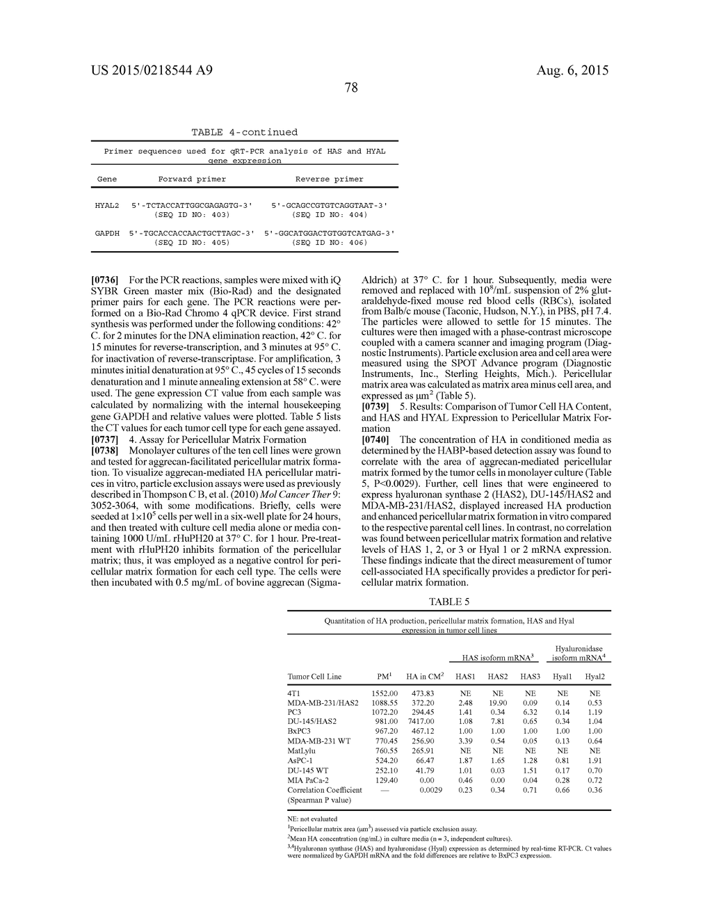 COMPANION DIAGNOSTIC FOR ANTI-HYALURONAN AGENT THERAPY AND METHODS OF USE     THEREOF - diagram, schematic, and image 79