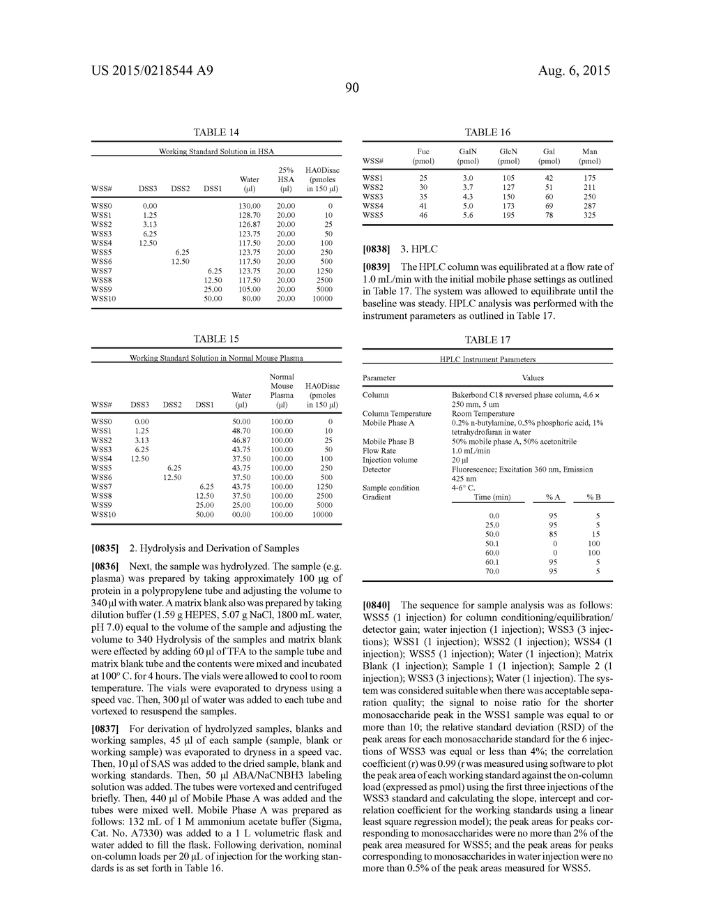 COMPANION DIAGNOSTIC FOR ANTI-HYALURONAN AGENT THERAPY AND METHODS OF USE     THEREOF - diagram, schematic, and image 91