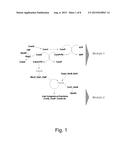 Bacterial Mutants with Improved Transformation Efficiency diagram and image