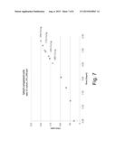 Bacterial Mutants with Improved Transformation Efficiency diagram and image