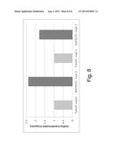 Bacterial Mutants with Improved Transformation Efficiency diagram and image