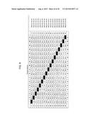 SUCROSE TRANSPORTER GENES FOR INCREASING PLANT SEED LIPIDS diagram and image