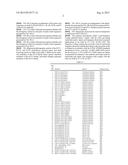 SUCROSE TRANSPORTER GENES FOR INCREASING PLANT SEED LIPIDS diagram and image