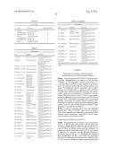 SUCROSE TRANSPORTER GENES FOR INCREASING PLANT SEED LIPIDS diagram and image