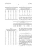 SUCROSE TRANSPORTER GENES FOR INCREASING PLANT SEED LIPIDS diagram and image