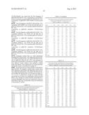 SUCROSE TRANSPORTER GENES FOR INCREASING PLANT SEED LIPIDS diagram and image