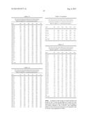 SUCROSE TRANSPORTER GENES FOR INCREASING PLANT SEED LIPIDS diagram and image