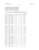 SUCROSE TRANSPORTER GENES FOR INCREASING PLANT SEED LIPIDS diagram and image