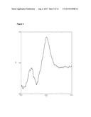 CYTOCHROME P450 AND USE THEREOF FOR THE ENZYMATIC OXIDATION OF TERPENES diagram and image