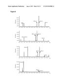 CYTOCHROME P450 AND USE THEREOF FOR THE ENZYMATIC OXIDATION OF TERPENES diagram and image