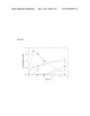 CELL-FREE AND MINIMIZED METABOLIC REACTION CASCADES FOR THE PRODUCTION OF     CHEMICALS diagram and image