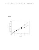 CELL-FREE AND MINIMIZED METABOLIC REACTION CASCADES FOR THE PRODUCTION OF     CHEMICALS diagram and image