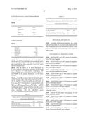 Method for Producing L-Amino Acid diagram and image