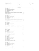 Method for Producing L-Amino Acid diagram and image