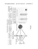 REAGENT CARTRIDGE AND METHODS FOR DETECTION OF CELLS diagram and image