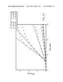 CYCLOPENTANE-PEPTIDE NUCLEIC ACIDS FOR QUALITATIVE AND QUANTITATIVE     DETECTION OF NUCLEIC ACIDS diagram and image