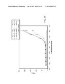 CYCLOPENTANE-PEPTIDE NUCLEIC ACIDS FOR QUALITATIVE AND QUANTITATIVE     DETECTION OF NUCLEIC ACIDS diagram and image