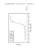 CYCLOPENTANE-PEPTIDE NUCLEIC ACIDS FOR QUALITATIVE AND QUANTITATIVE     DETECTION OF NUCLEIC ACIDS diagram and image