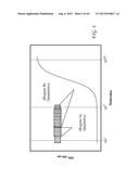 CYCLOPENTANE-PEPTIDE NUCLEIC ACIDS FOR QUALITATIVE AND QUANTITATIVE     DETECTION OF NUCLEIC ACIDS diagram and image