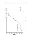 CYCLOPENTANE-PEPTIDE NUCLEIC ACIDS FOR QUALITATIVE AND QUANTITATIVE     DETECTION OF NUCLEIC ACIDS diagram and image