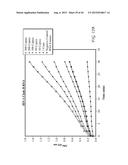 CYCLOPENTANE-PEPTIDE NUCLEIC ACIDS FOR QUALITATIVE AND QUANTITATIVE     DETECTION OF NUCLEIC ACIDS diagram and image