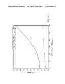 CYCLOPENTANE-PEPTIDE NUCLEIC ACIDS FOR QUALITATIVE AND QUANTITATIVE     DETECTION OF NUCLEIC ACIDS diagram and image