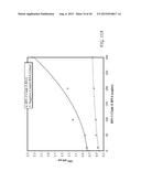 CYCLOPENTANE-PEPTIDE NUCLEIC ACIDS FOR QUALITATIVE AND QUANTITATIVE     DETECTION OF NUCLEIC ACIDS diagram and image