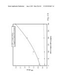 CYCLOPENTANE-PEPTIDE NUCLEIC ACIDS FOR QUALITATIVE AND QUANTITATIVE     DETECTION OF NUCLEIC ACIDS diagram and image