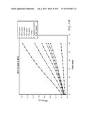 CYCLOPENTANE-PEPTIDE NUCLEIC ACIDS FOR QUALITATIVE AND QUANTITATIVE     DETECTION OF NUCLEIC ACIDS diagram and image