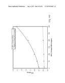 CYCLOPENTANE-PEPTIDE NUCLEIC ACIDS FOR QUALITATIVE AND QUANTITATIVE     DETECTION OF NUCLEIC ACIDS diagram and image