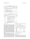 CYCLOPENTANE-PEPTIDE NUCLEIC ACIDS FOR QUALITATIVE AND QUANTITATIVE     DETECTION OF NUCLEIC ACIDS diagram and image