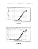 COMPOSITIONS AND METHODS FOR DETECTION OF STAPHYLOCOCCUS AUREUS diagram and image