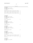 COMPOSITIONS AND METHODS FOR DETECTION OF STAPHYLOCOCCUS AUREUS diagram and image