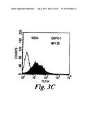 THERAPY WITH CLOSTRIDIUM PERFRINGENS ENTEROTOXIN TO TREAT OVARIAN AND     UTERINE CANCER diagram and image