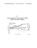 METHODS AND PRODUCTS RELATED TO TARGETED CANCER THERAPY diagram and image