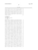 BIOMARKER ASSOCIATED WITH RISK OF MELANOMA REOCCURRENCE diagram and image