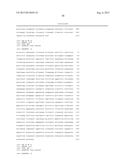 BIOMARKER ASSOCIATED WITH RISK OF MELANOMA REOCCURRENCE diagram and image