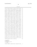 BIOMARKER ASSOCIATED WITH RISK OF MELANOMA REOCCURRENCE diagram and image