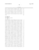 BIOMARKER ASSOCIATED WITH RISK OF MELANOMA REOCCURRENCE diagram and image