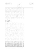 BIOMARKER ASSOCIATED WITH RISK OF MELANOMA REOCCURRENCE diagram and image