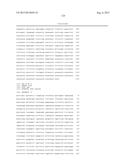 BIOMARKER ASSOCIATED WITH RISK OF MELANOMA REOCCURRENCE diagram and image