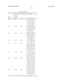 BIOMARKER ASSOCIATED WITH RISK OF MELANOMA REOCCURRENCE diagram and image