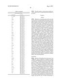 BIOMARKER ASSOCIATED WITH RISK OF MELANOMA REOCCURRENCE diagram and image