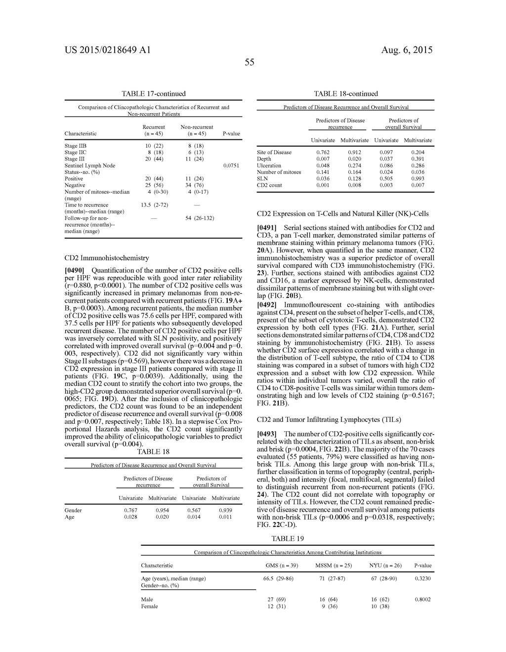 BIOMARKER ASSOCIATED WITH RISK OF MELANOMA REOCCURRENCE - diagram, schematic, and image 92