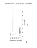 METHODS AND KITS FOR SCREENING PATIENTS WITH A CANCER diagram and image