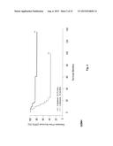 METHODS AND KITS FOR SCREENING PATIENTS WITH A CANCER diagram and image