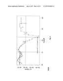 METHODS AND KITS FOR SCREENING PATIENTS WITH A CANCER diagram and image