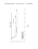 METHODS AND KITS FOR SCREENING PATIENTS WITH A CANCER diagram and image