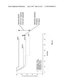 METHODS AND KITS FOR SCREENING PATIENTS WITH A CANCER diagram and image