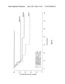 METHODS AND KITS FOR SCREENING PATIENTS WITH A CANCER diagram and image